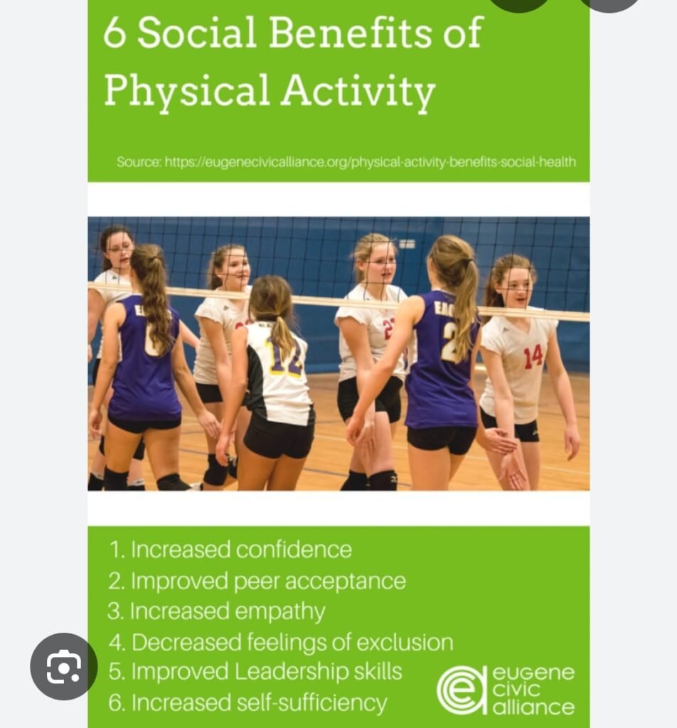 Why Fitness Matters: The Path to a Healthier Life increased